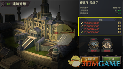 尼西亚帝国为什么没能走奥斯曼帝国的崛起之路?