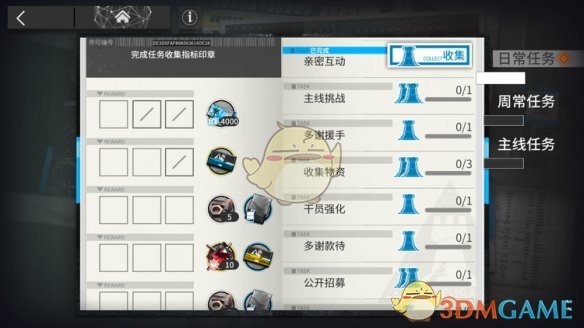 沃勒：若失业率飙升将支持降息