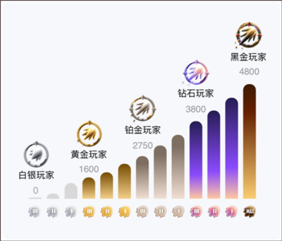 2025年中考报名考生问答